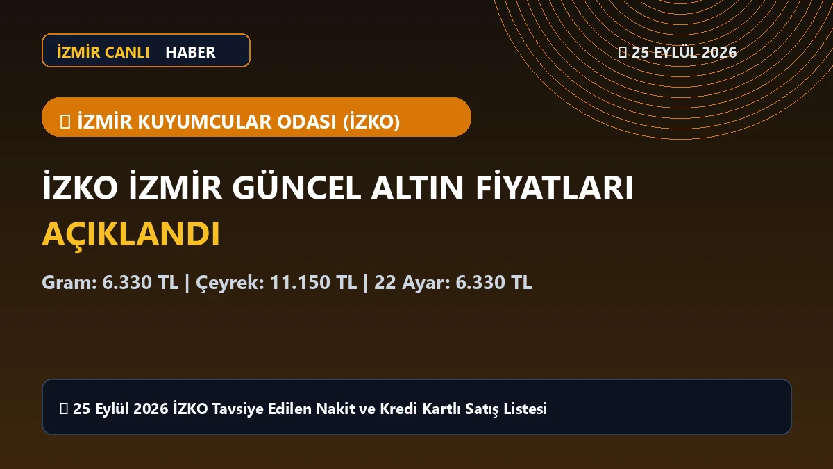 25 Eylül 2026 İzmir Kuyumcular Odası (İZKO) Altın Fiyatları: Gram, Çeyrek ve 22 Ayar Kaç TL? - İzmir Kuyumcular Odası (İZKO) İzmir Canlı