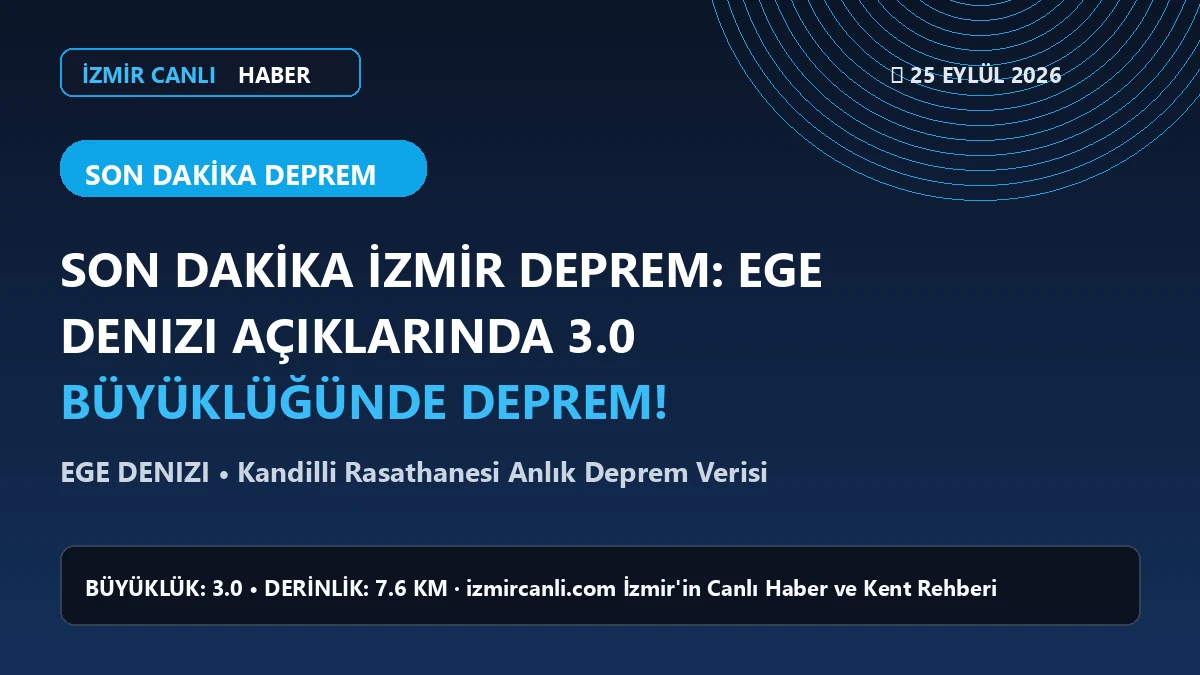 Son Dakika İzmir Deprem: EGE DENIZI Açıklarında 3.0 Büyüklüğünde Deprem! - Kandilli Rasathanesi İzmir Canlı